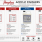 Angelus Acrylic Finisher 944ml